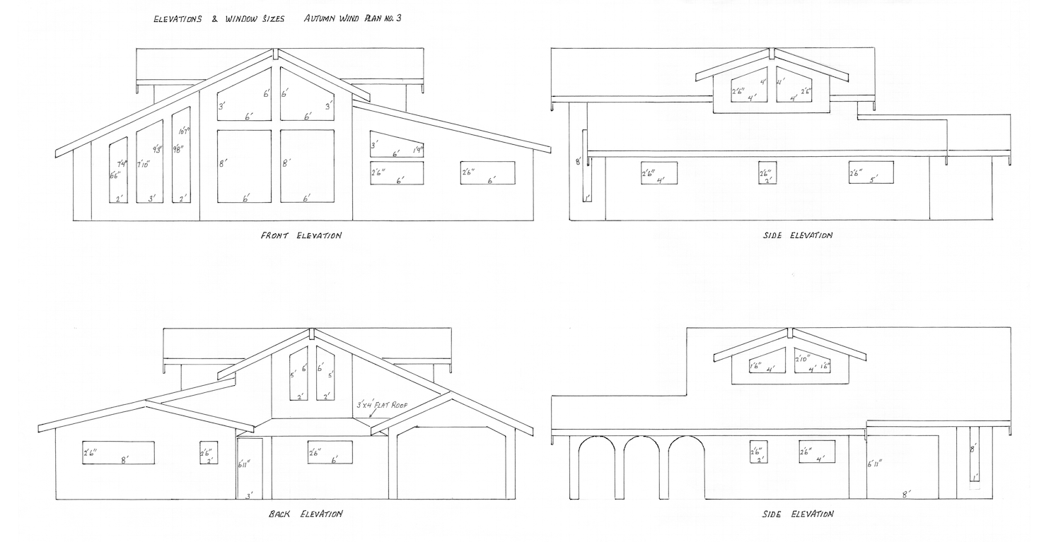 Elevations