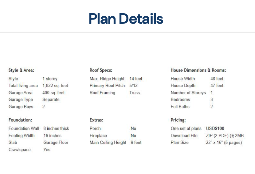 Elevations