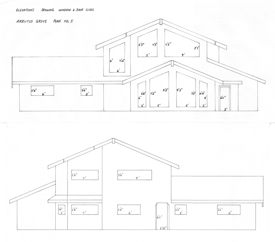 Elevations