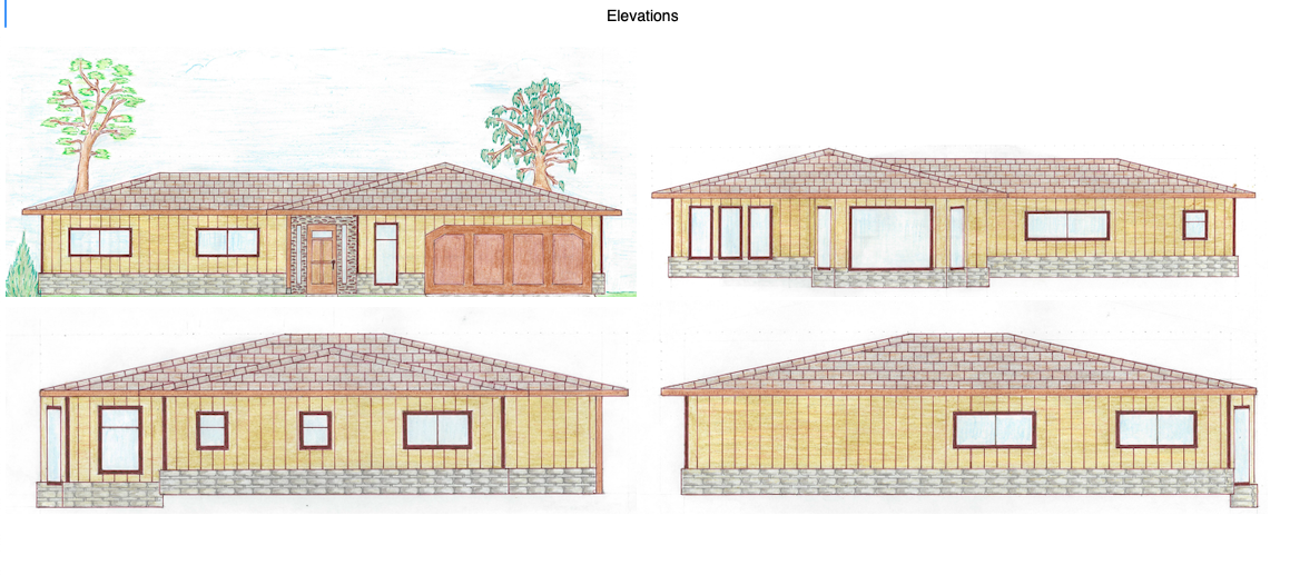 Elevations