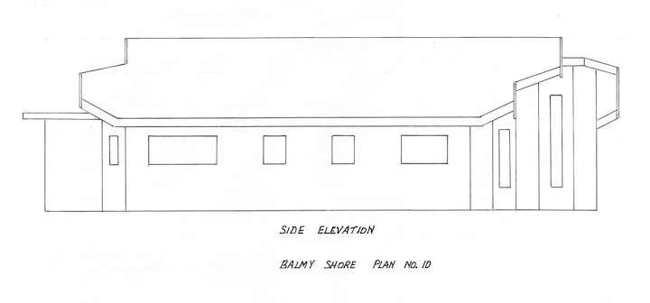 Elevations