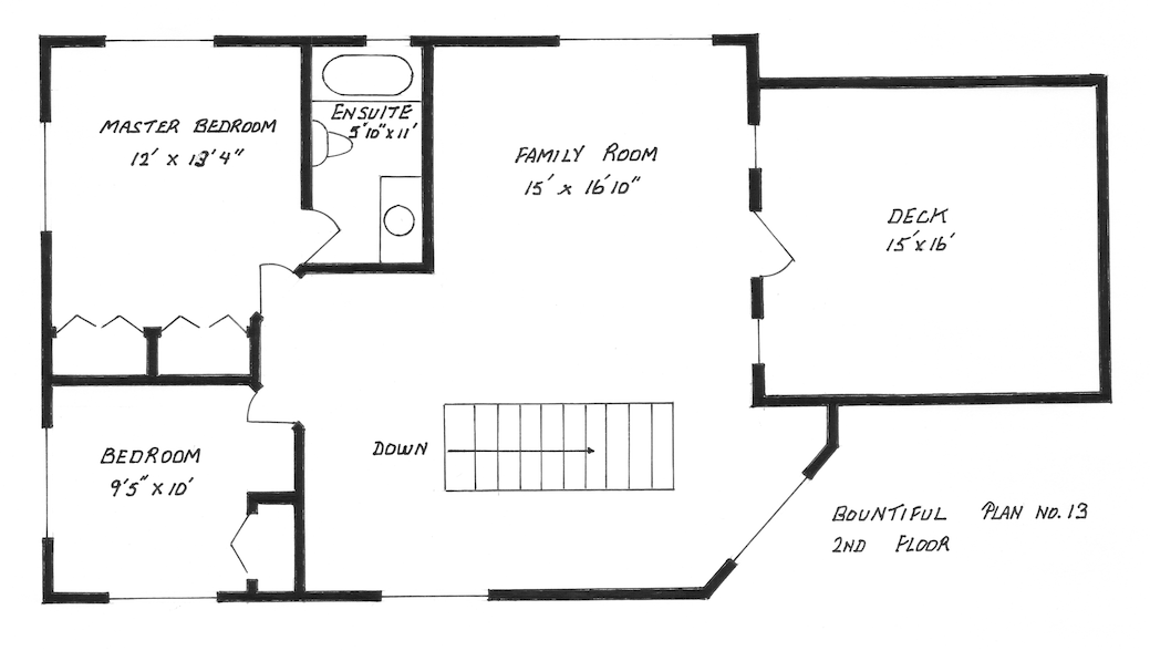 Elevations