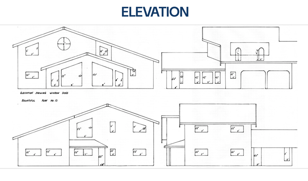 Plan Details