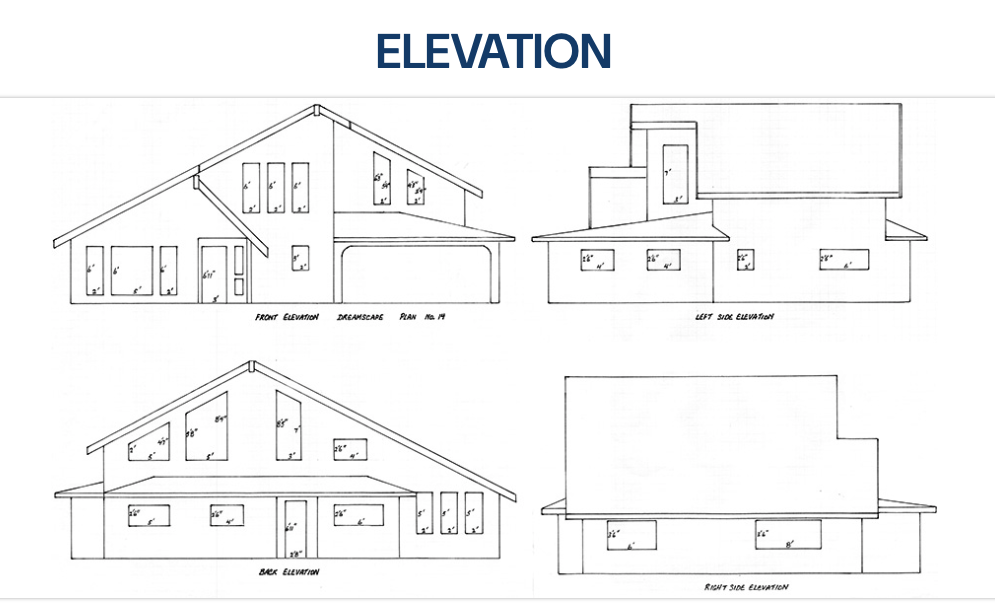 Plan Details