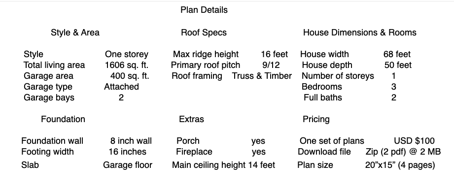 Plan Details
